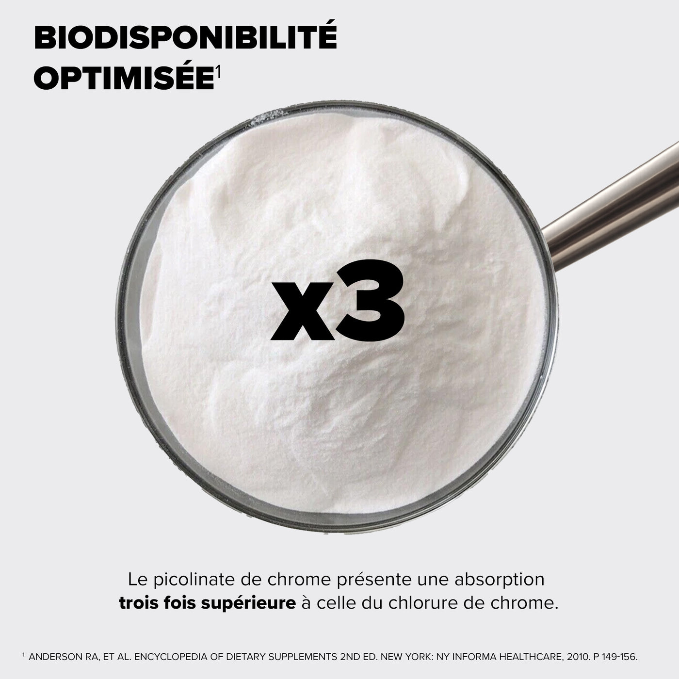 Arkogélules® Chrome Picolinate