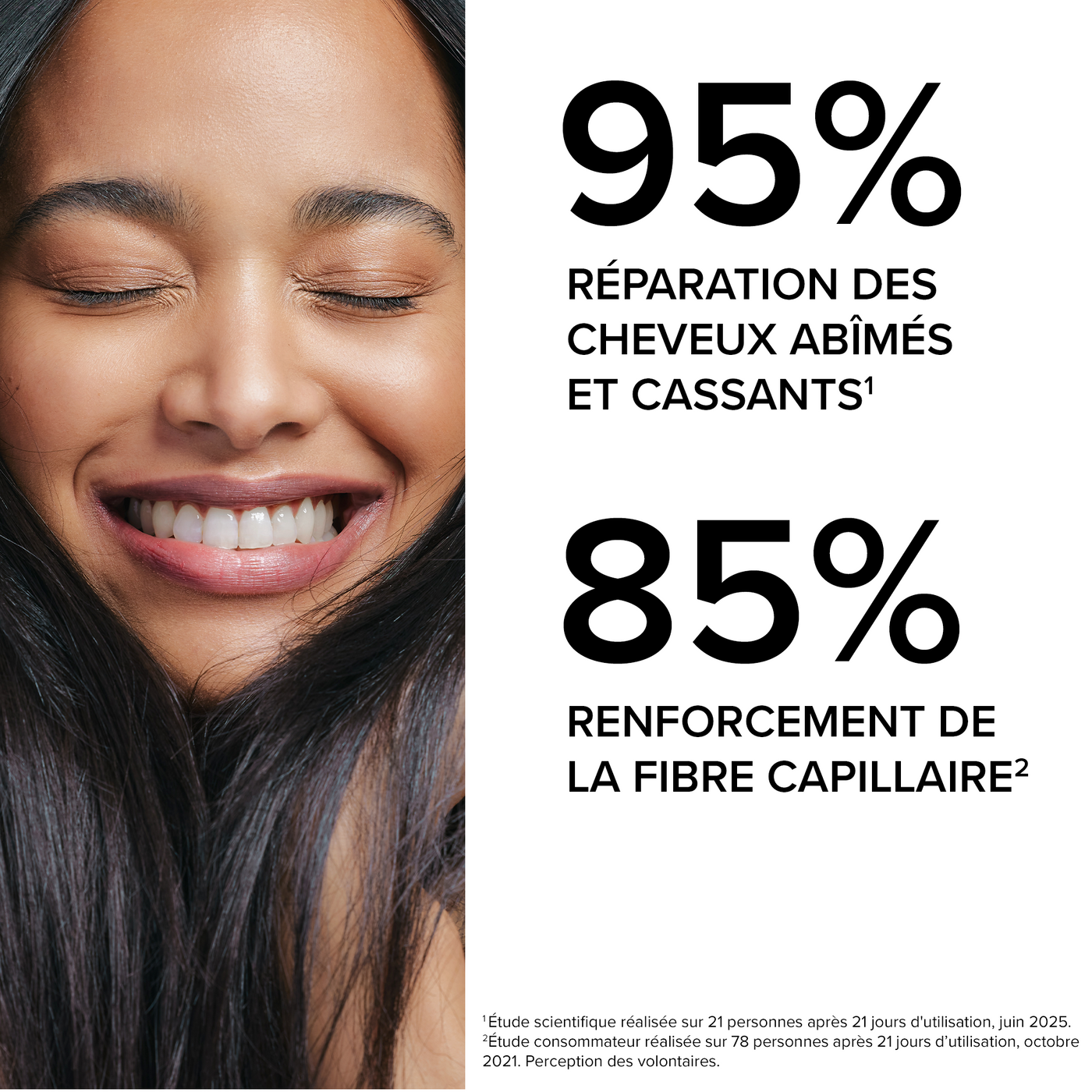 Forcapil® Shampoing Fortifiant Kératine +