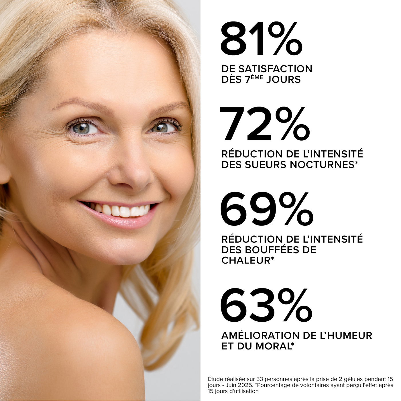 Arkogélules® Cimicifuga