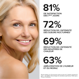 Arkogélules® Cimicifuga