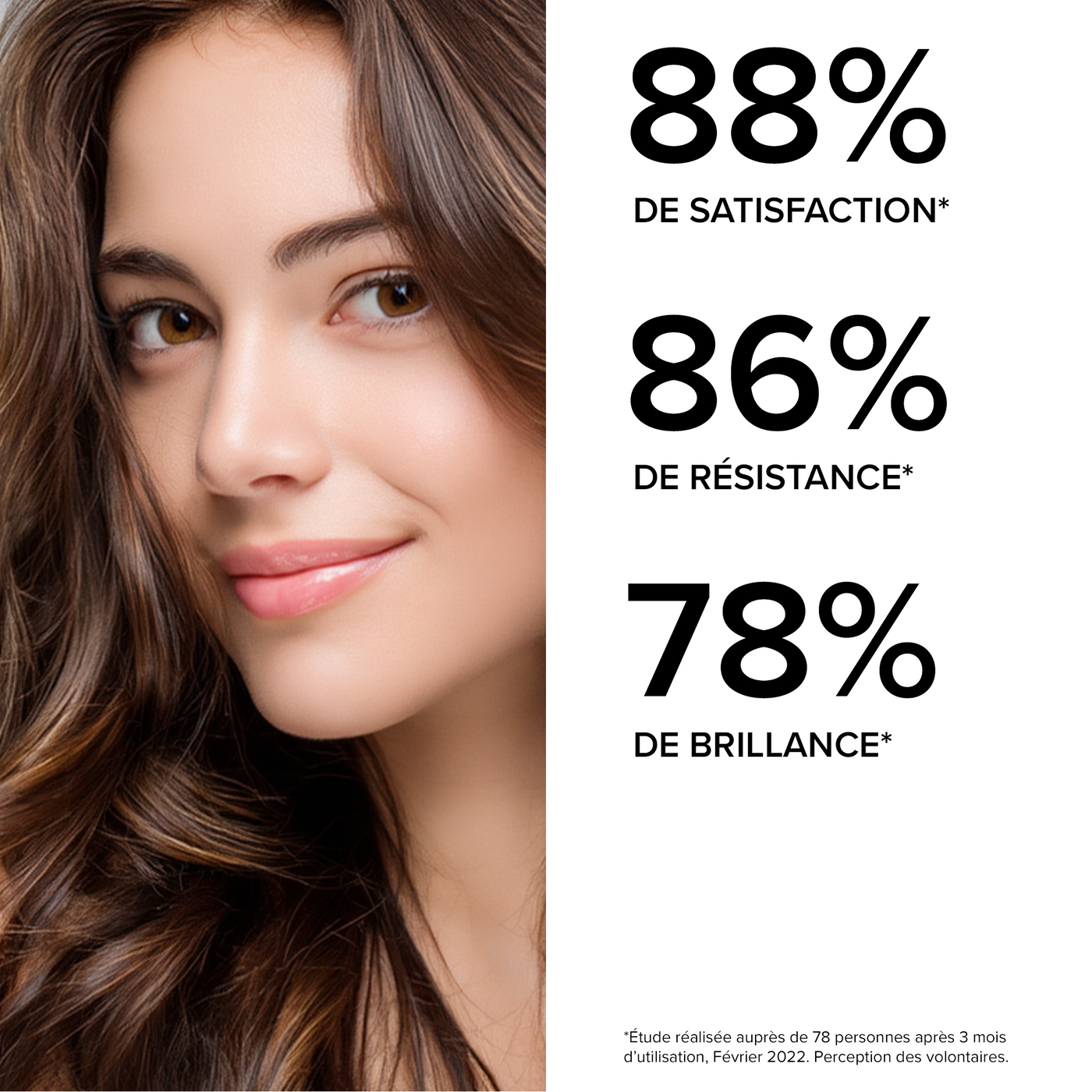 Forcapil® Gummies Croissance