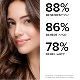 Forcapil® Gummies Croissance