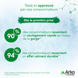 Activox® Propolis Comprimés