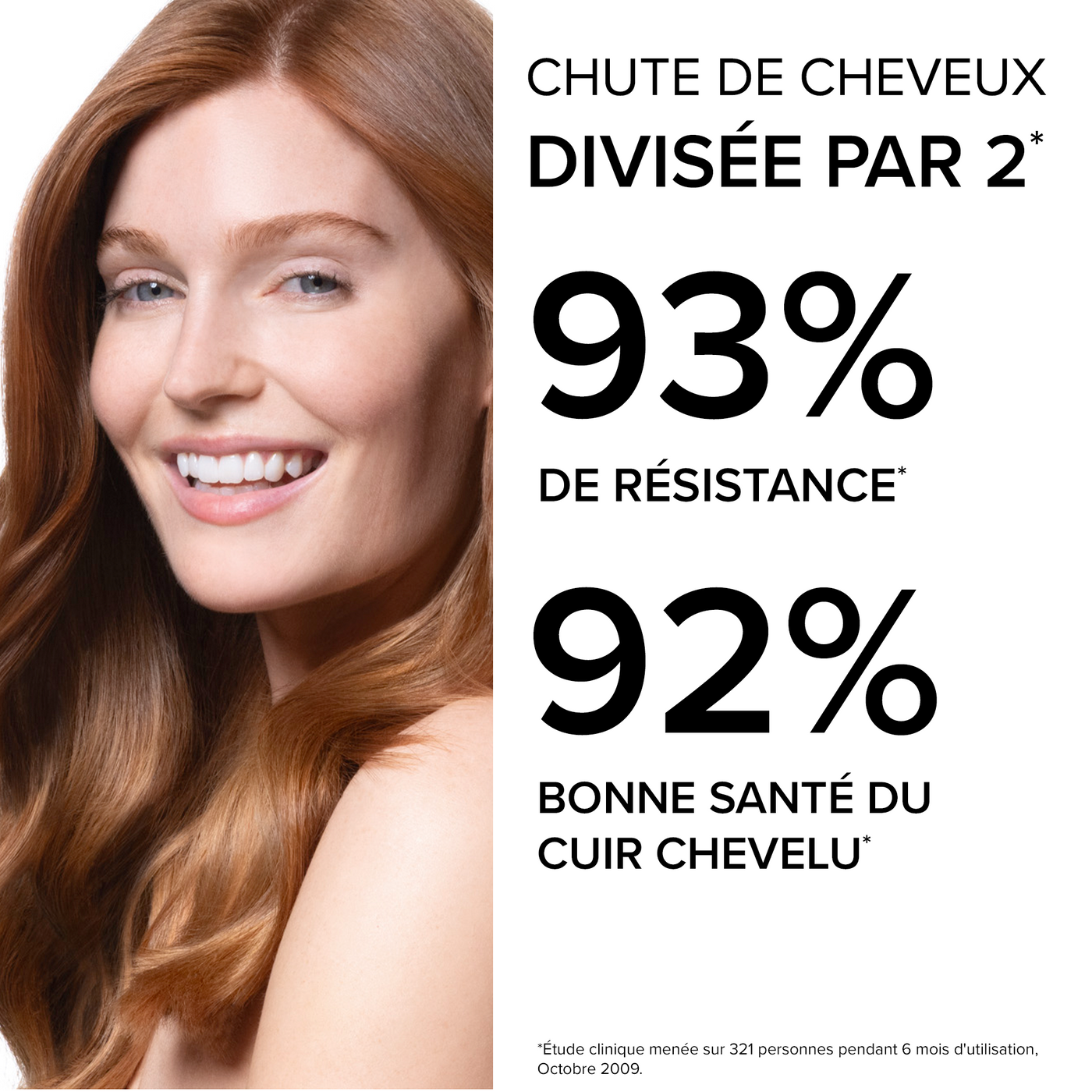 Forcapil® Spray Anti-chute