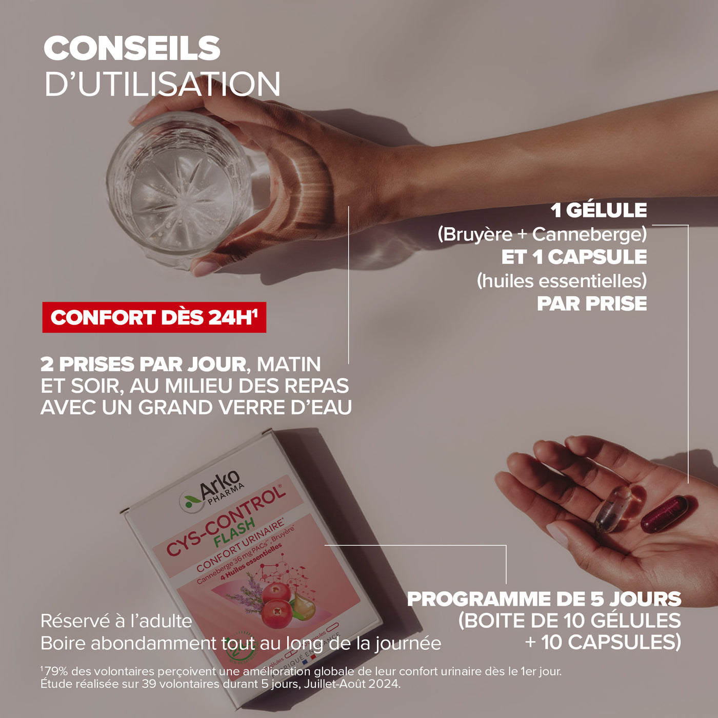 Cys-Control® Flash